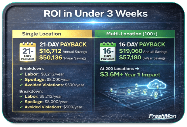 roi.webp