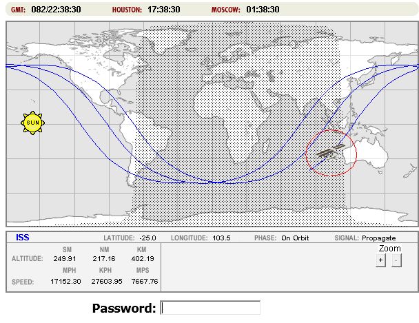 Fresh Software Sentry Overview - Premium Minimal Art - High Resolution