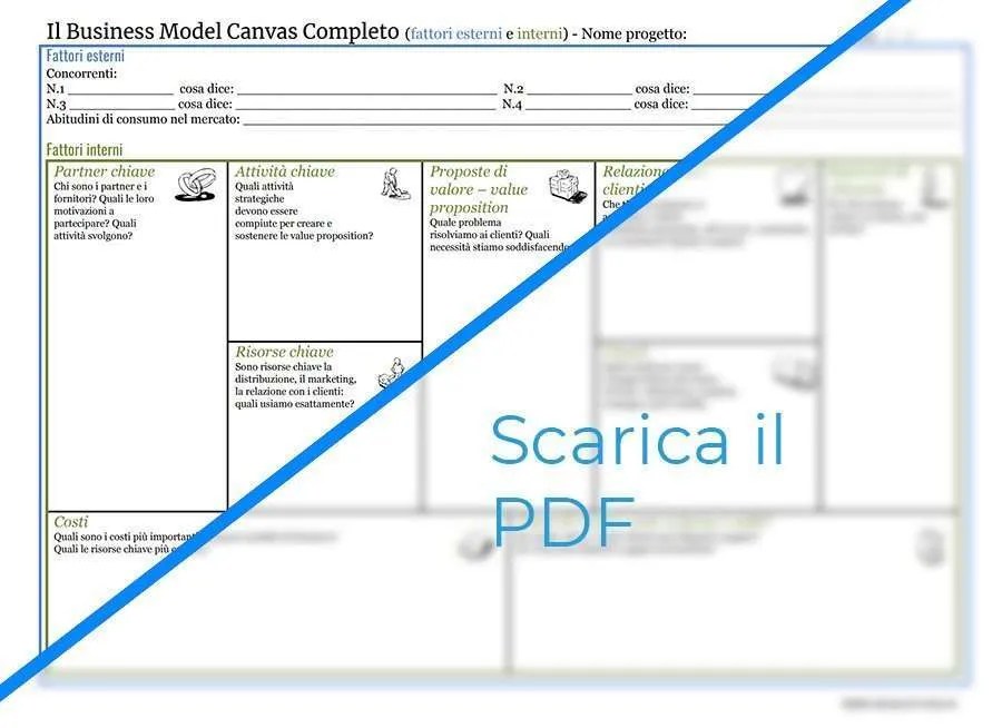 Business Model Canvas Italiano Da Scaricare Gratis In Pdf