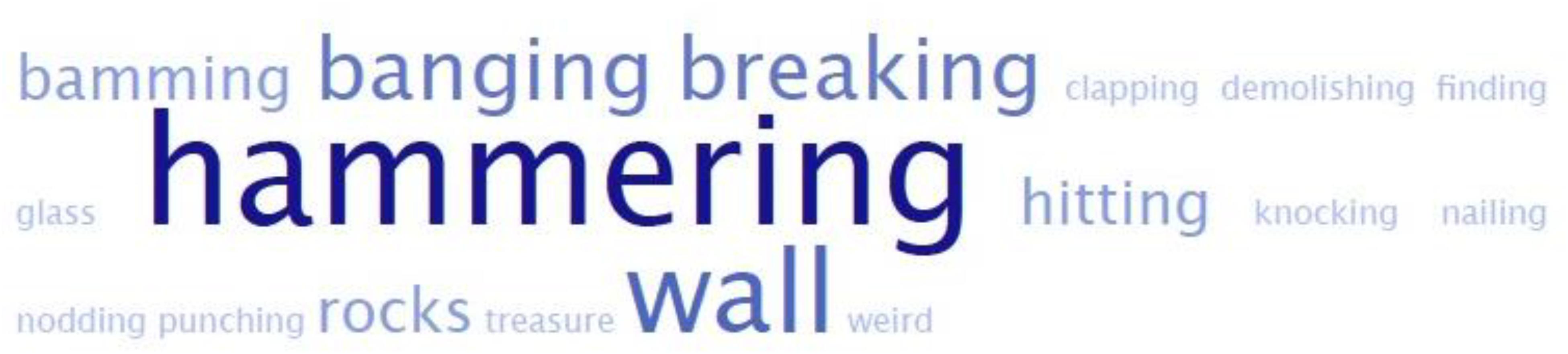 B) pick out a pair of rhyming words. Frontiers Rhyme And Word Placement In Storybooks Support High Level Verb Mapping In 3 To 5 Year Olds Psychology