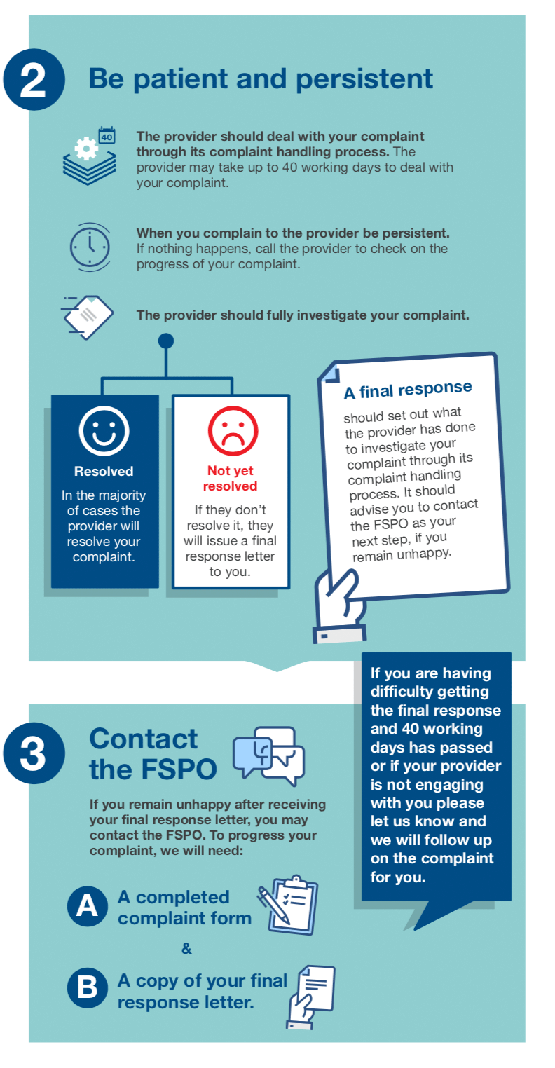 Making A Complaint Financial Services And Pensions Ombudsman S Bureau Of Ireland