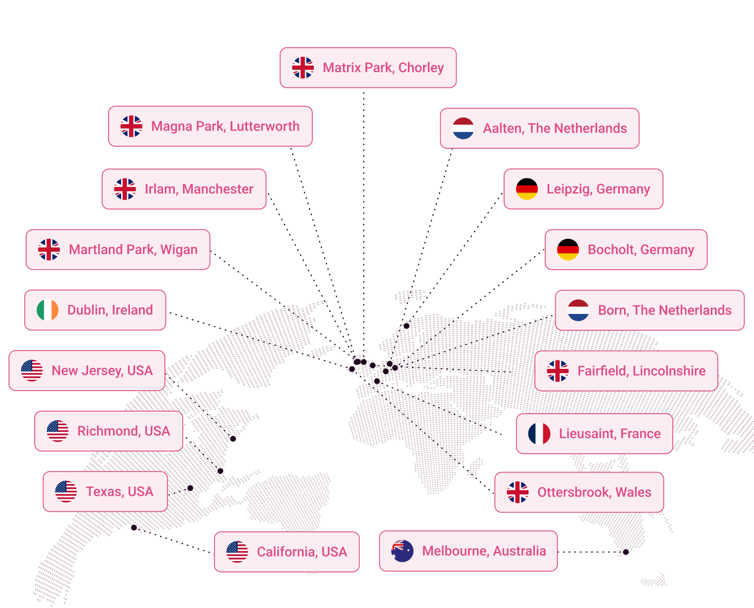 Black Markets Other Atlas - Perfect Space Wallpaper - HD