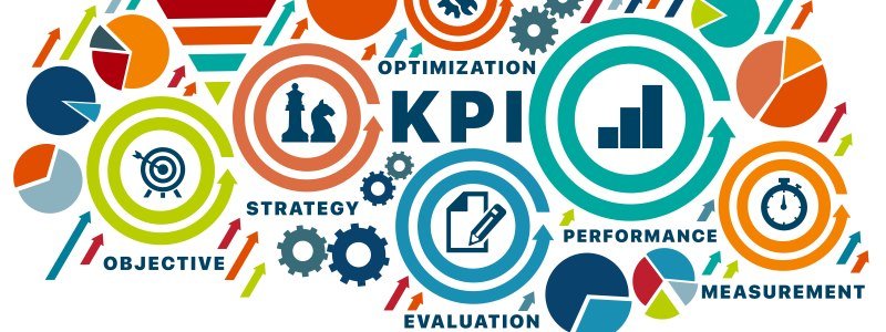 Kpi Examples The 50 Best Kpis For Growing Businesses Fullstack