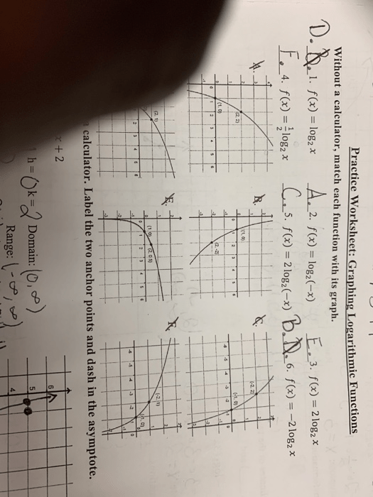 Graphing logarithmic functions worksheet rpdp