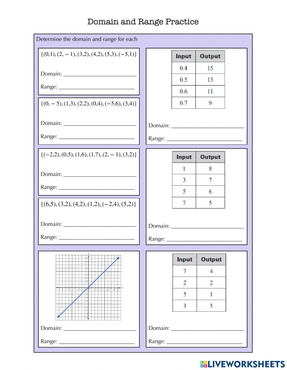 Domain and range of a function worksheet pdf