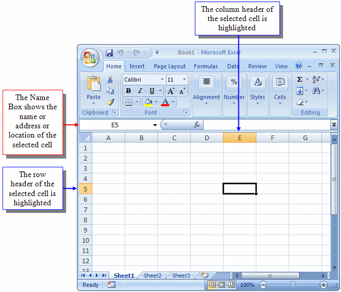 Vba for microsoft excel: the cells of a worksheet
