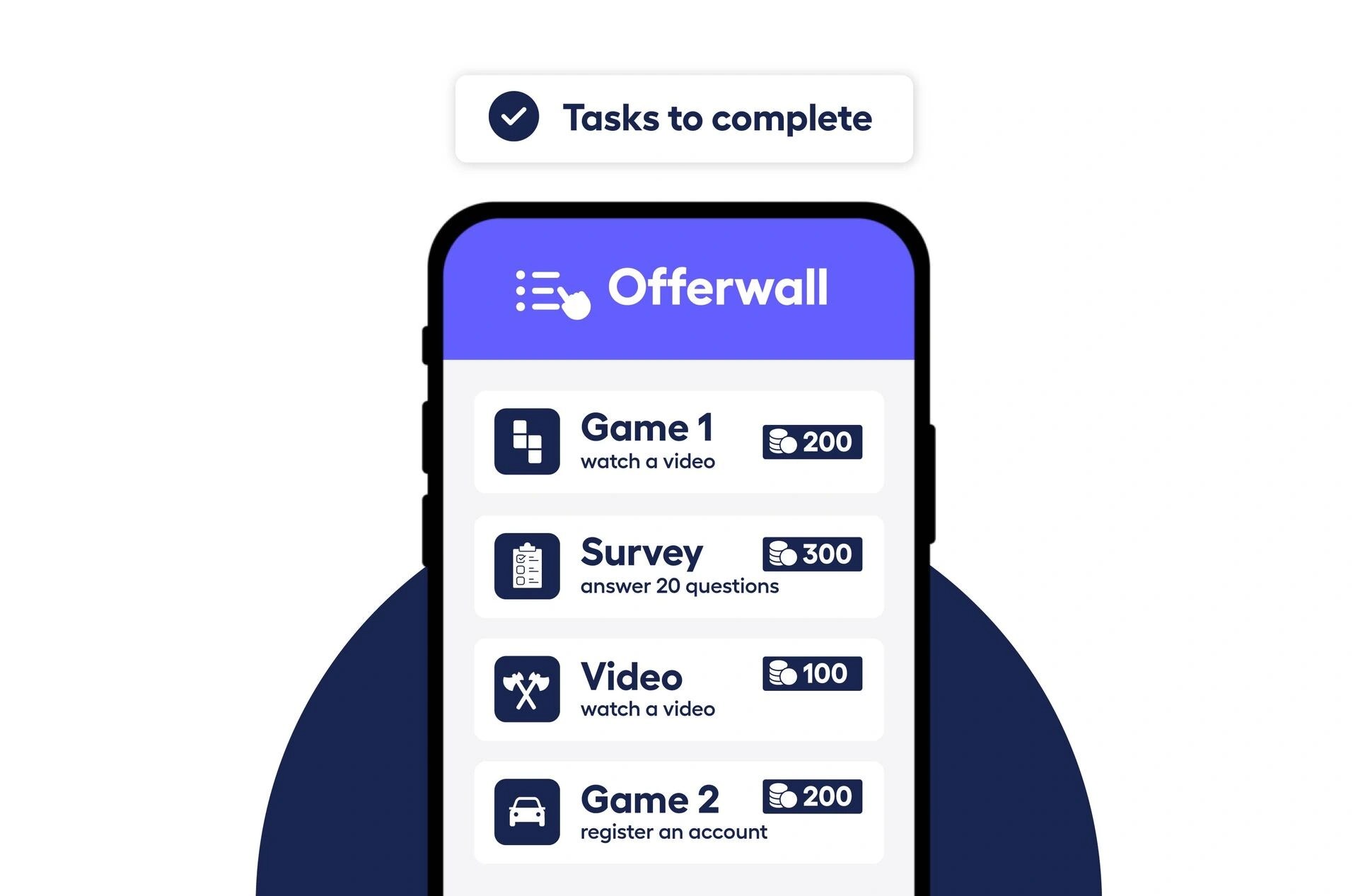 Google offerwall