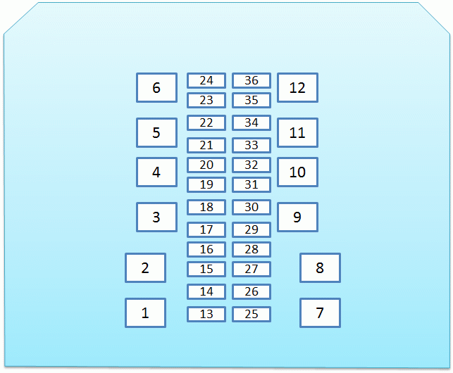 Unlock Your 2011 Jaguar Xfs Full Potential With This Fuse Box Diagram - f9bkl81