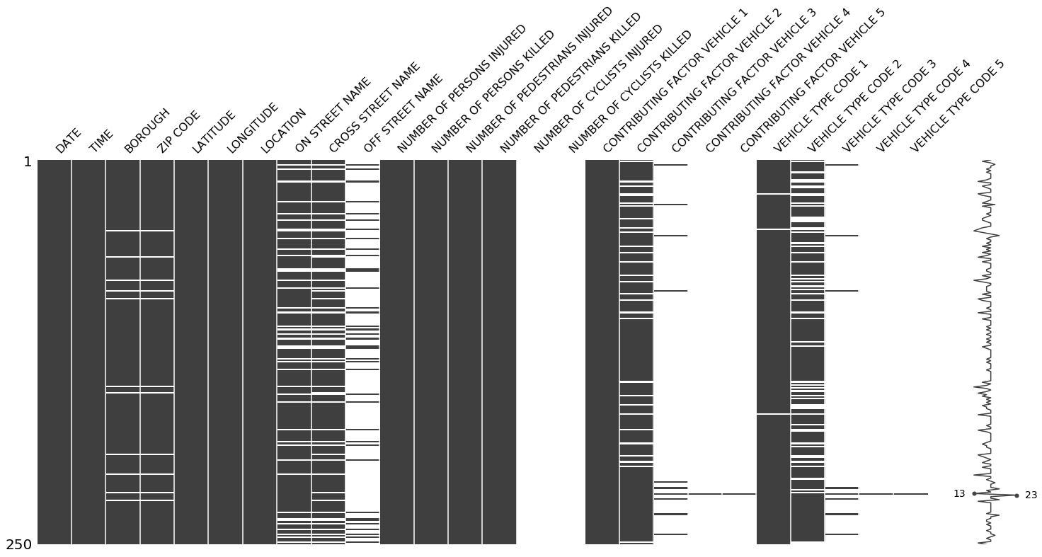 The Best Python Data Visualization Libraries