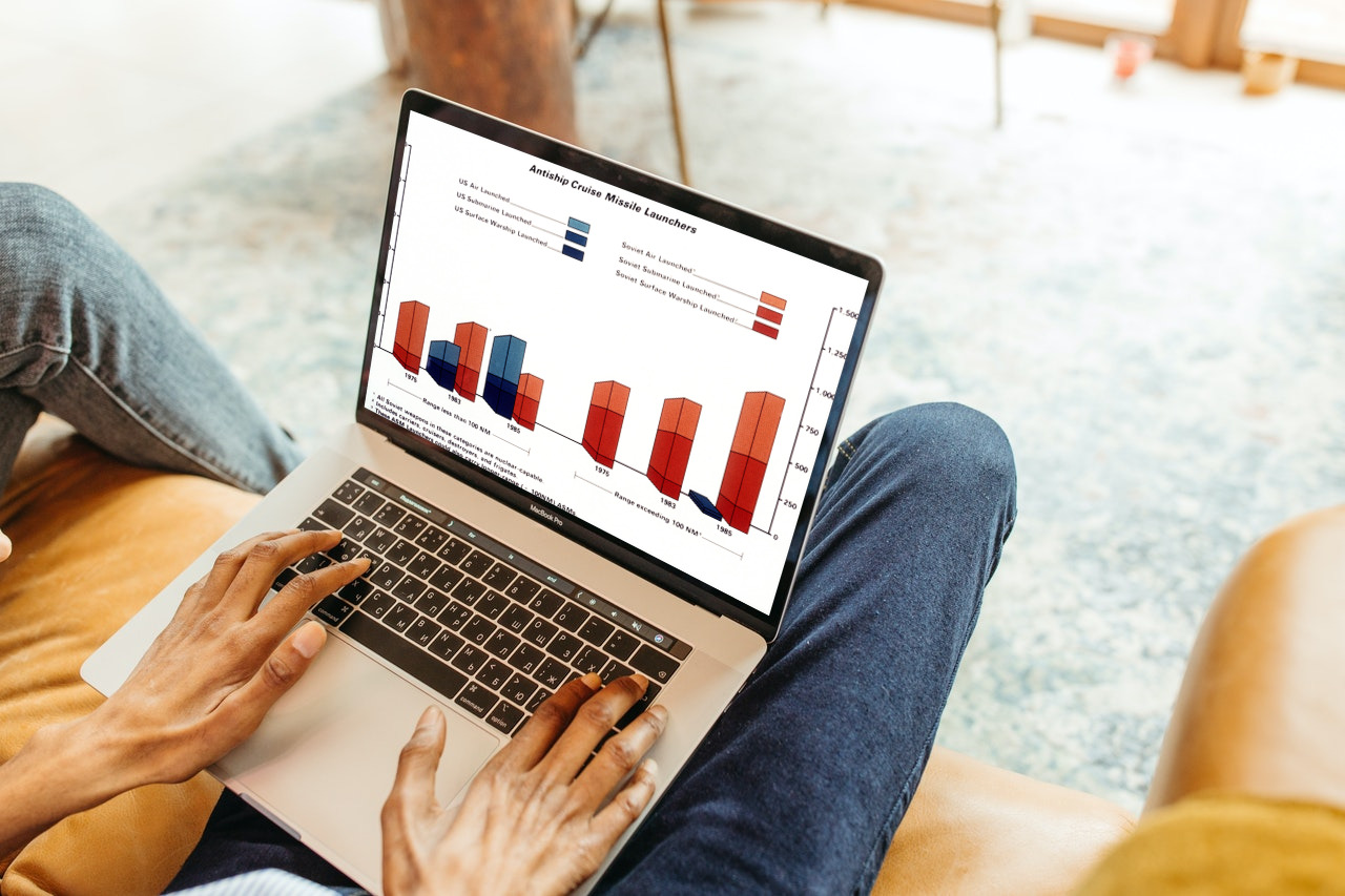 The Best Angular Chart Library For Data Visualization