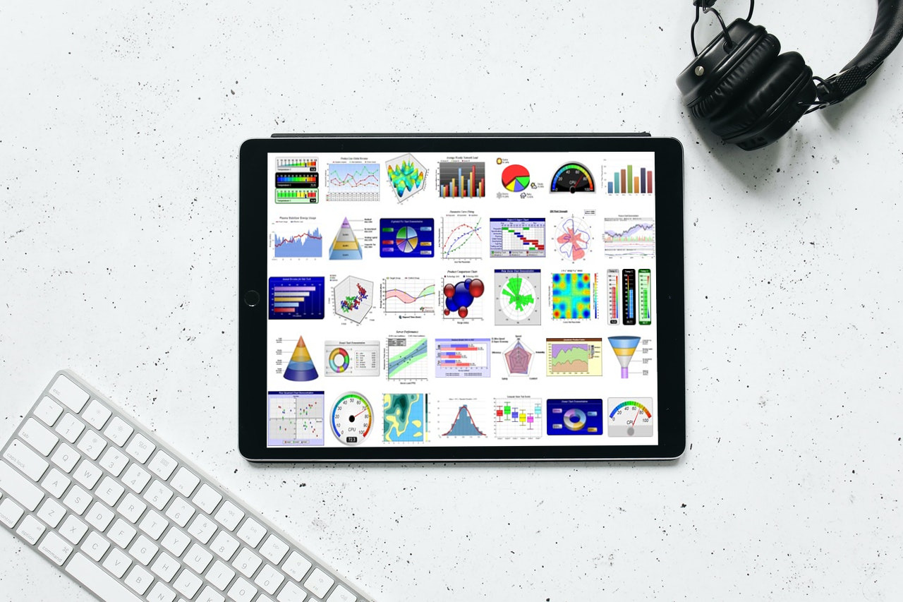 The Best Angular Chart Library For Data Visualization
