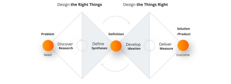 Experience Design Future Processing - Amazing Dark Design - Full HD