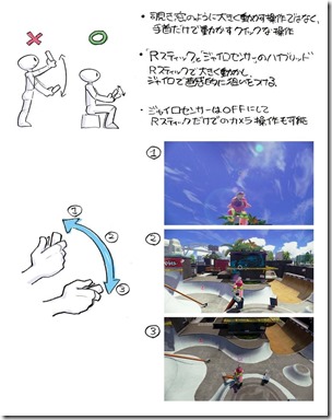 Splatoon5