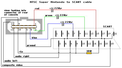 snesntsc