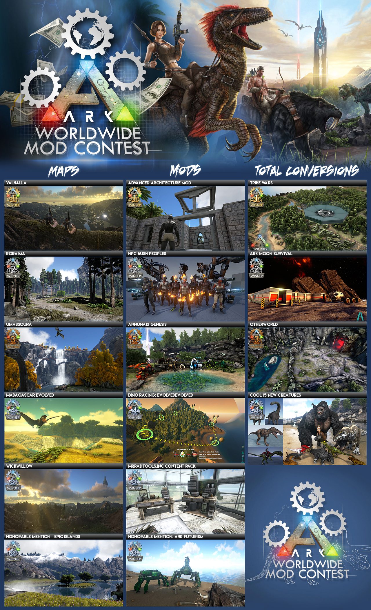 Ark Survival Evolved Steam Workshop - 7x6te9r