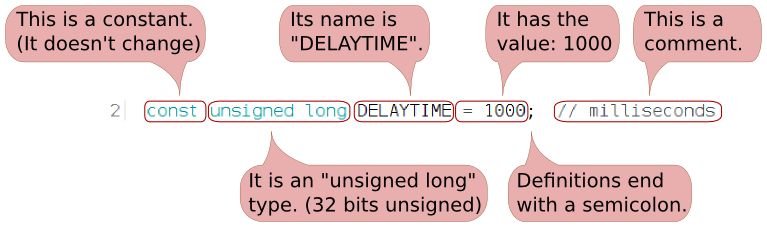 Gammon Forum Electronics Microprocessors State Machines - Download Gorgeous Ocean Background | 8K