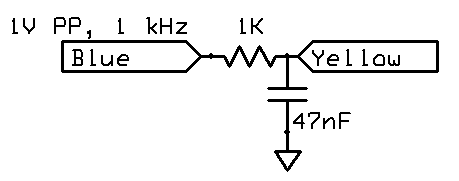 Measuring Capacitance With An Oscilloscope