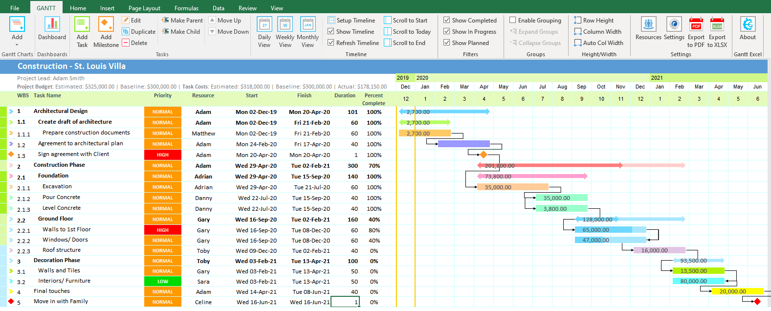 Simple Gantt Chart Template Excel Download