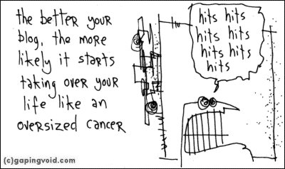 gapingvoid.com