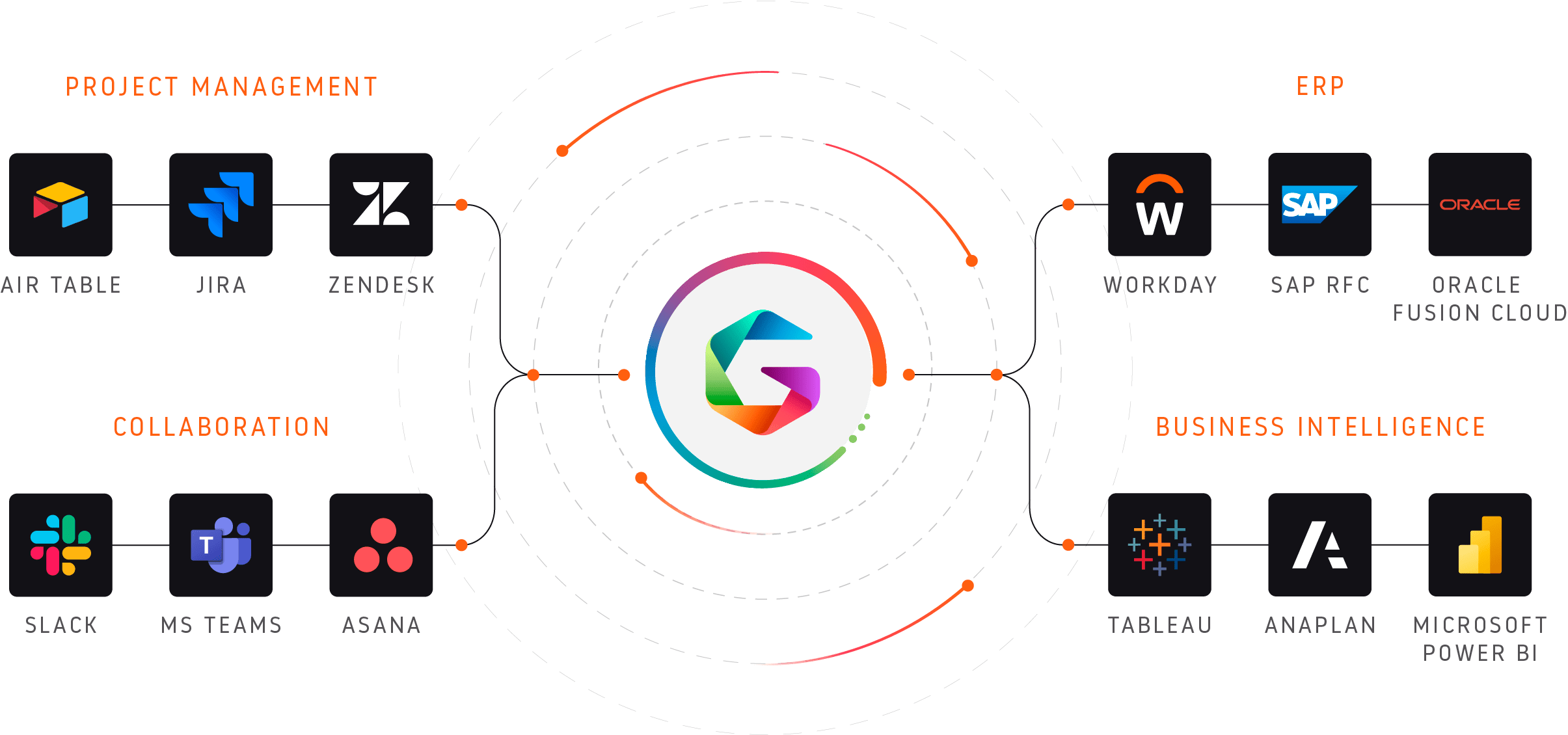 Introduction To Gatekeeper Integrations - Download Amazing Mountain Background | Mobile