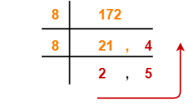 Binary To Hex Converter Binary To Hexadecimal In order to convert any value from hexadecimal to binary one has to translate each hexadecimal digit into its 4 bit binary equivalent.