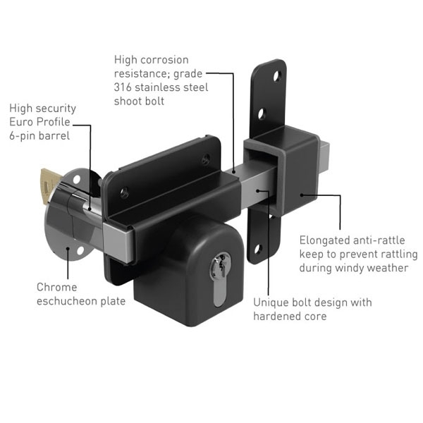 Gate Locks Locks For Wooden Gates
