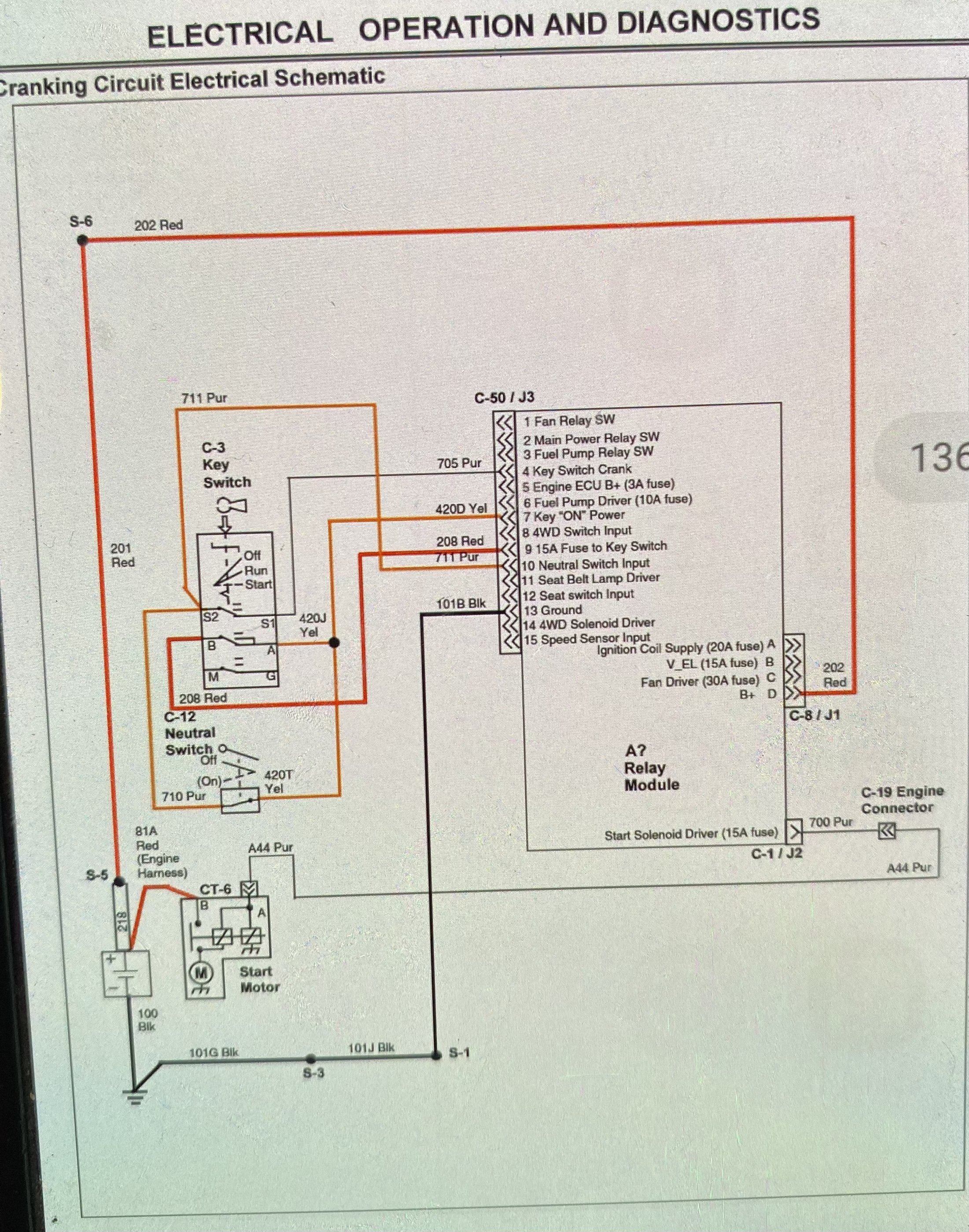 John Deere Gator Fuse Box Diagram » Diagram Board