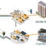 Gcabling Network Cabling Solutions - Gcabling-Optical Fiber Products ...