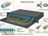 What Is A Fiber Patch Panel Why It S Essential For Your Network