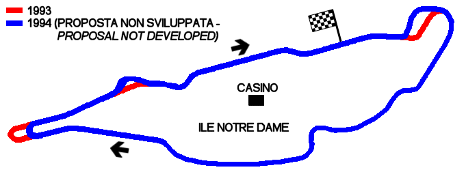 Selain dipakai sebagai tempat balapan f1, sirkuit ini juga dipakai . Tracks Montreal Ile Notre Dame Gilles Villeneuve