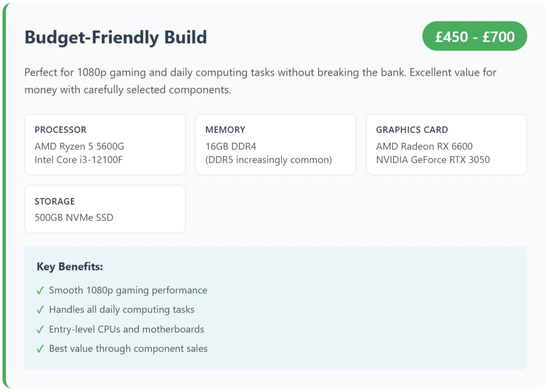 How To Build A PC In 2026 GEEKOM UK Budget Friendly Build PC.webp