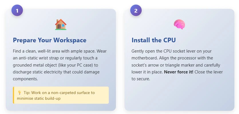 How To Build A PC In 2026 GEEKOM UK Step1 2 To Build PC.webp
