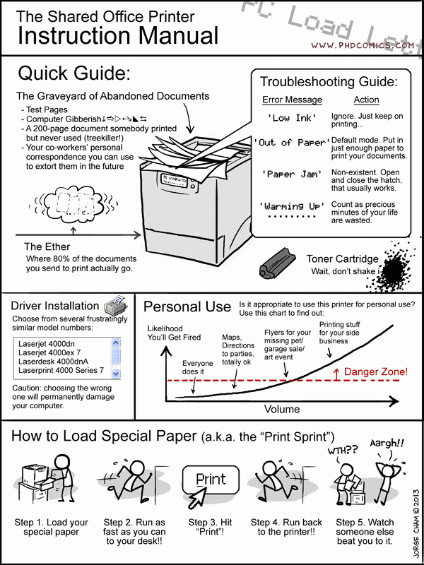guide