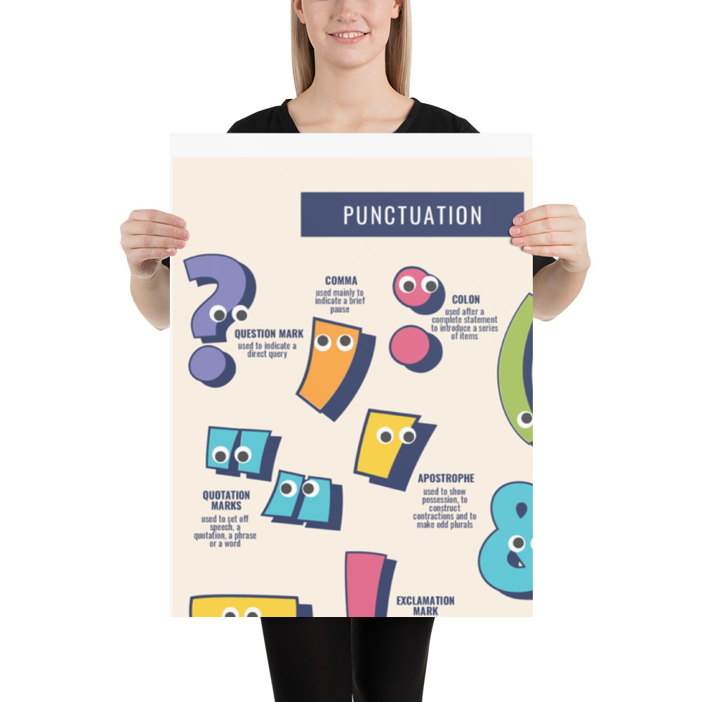 Punctuation Poster for Key Stage 2 English, SATs, the 11
