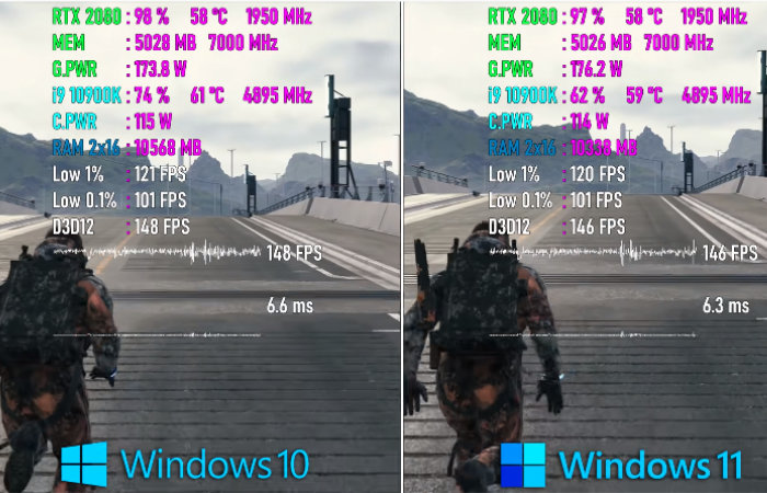 Windows 11 Vs Windows 10 Games Performance Tested Geeky Gadgets Windows 11 Vs Windows 10 