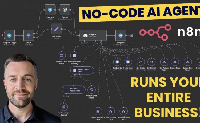 The Ultimate Guide To Using N8n For Business Automation - Geeky Gadgets