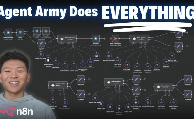 How To Build An AI Assistant With N8n: A No-Code Guide - Geeky Gadgets
