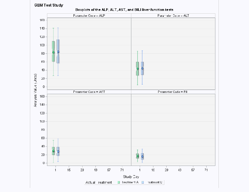Data Visualisations Gem Programming Solutions Alderley Park - Amazing Mountain Illustration - Desktop