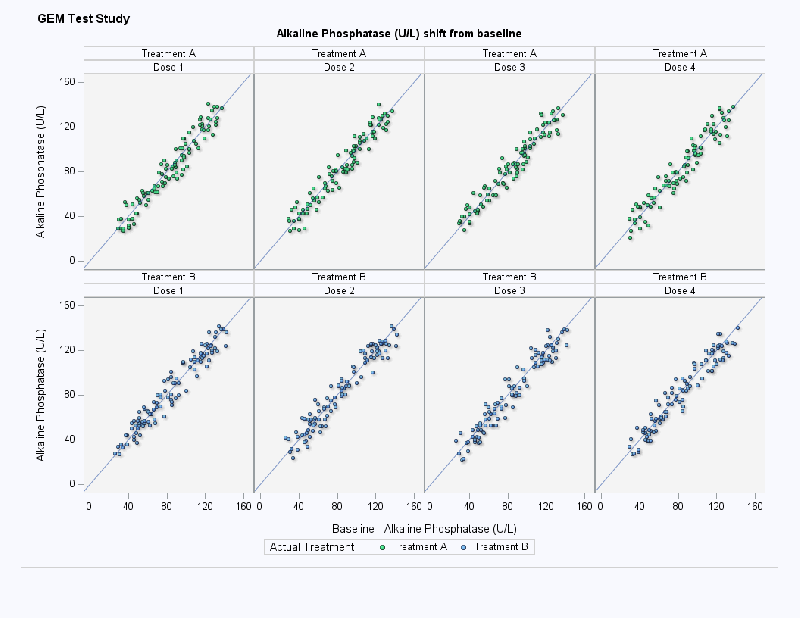 Data Visualisations Gem Programming Solutions Alderley Park - Stunning Ultra HD Geometric Designs | Free Download