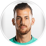 Martin Dubravka Fm 2021 Player Rating Reviews Fm Scout Including potential and rating from the best players and talents.