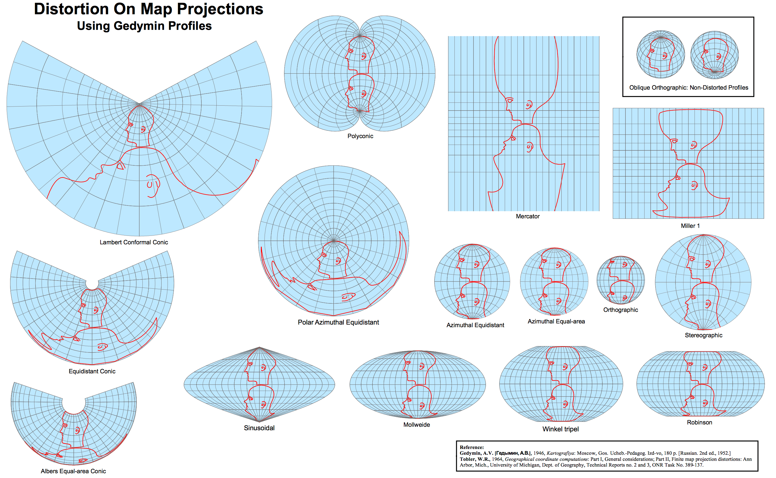 Practical Geography Skills Map Projections The Meaning And Examples Gedymin Faces Map Projections 
