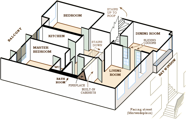The Secret Annex Floor Plan.