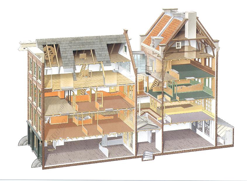 ANNEFRANK2 Layout.