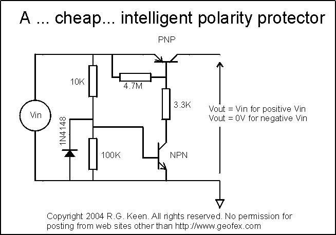 A Cheap