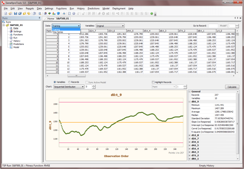 Time Series Prediction - Light Photos - Elegant Ultra HD Collection