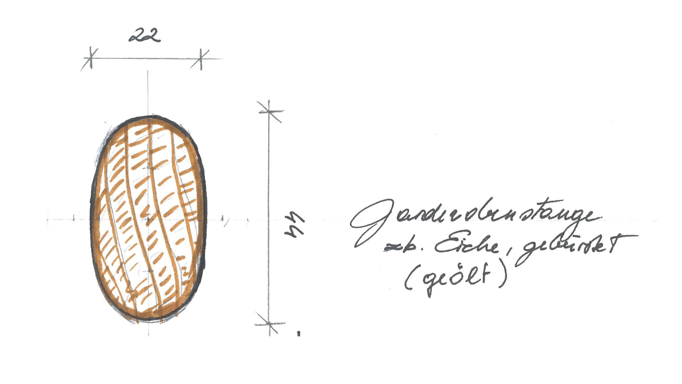 Querschnitt Profil