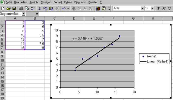 Script Mathematik Einfuhrungsphase Version 28 Mai Roland Stewen Pdf Free Download