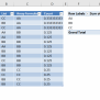 Pivot Table Count Unique Values Excel 2017 | Cabinets Matttroy