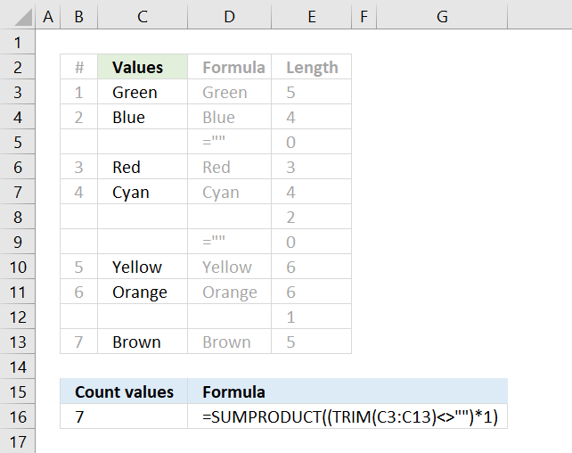 Formulas are an excellent way to maximize your efficiency when working with excel. How To Use The Countif Function To Count Not Blank Cells