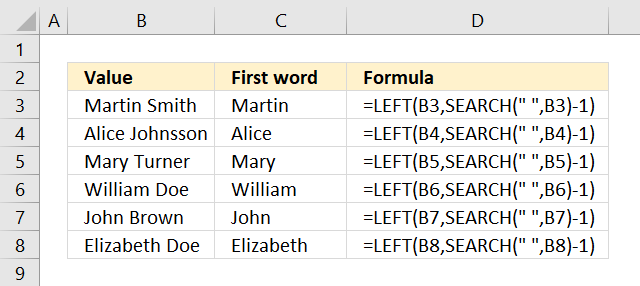 This demonstration covers how to use the left and right functions in excel. Left Function For Numbers